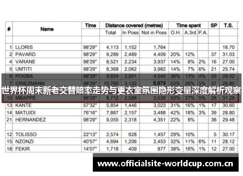 世界杯周末新老交替赔率走势与更衣室氛围隐形变量深度解析观察 世界杯周末新老交替赔率走势与更衣室氛围隐形变量深度解析观察